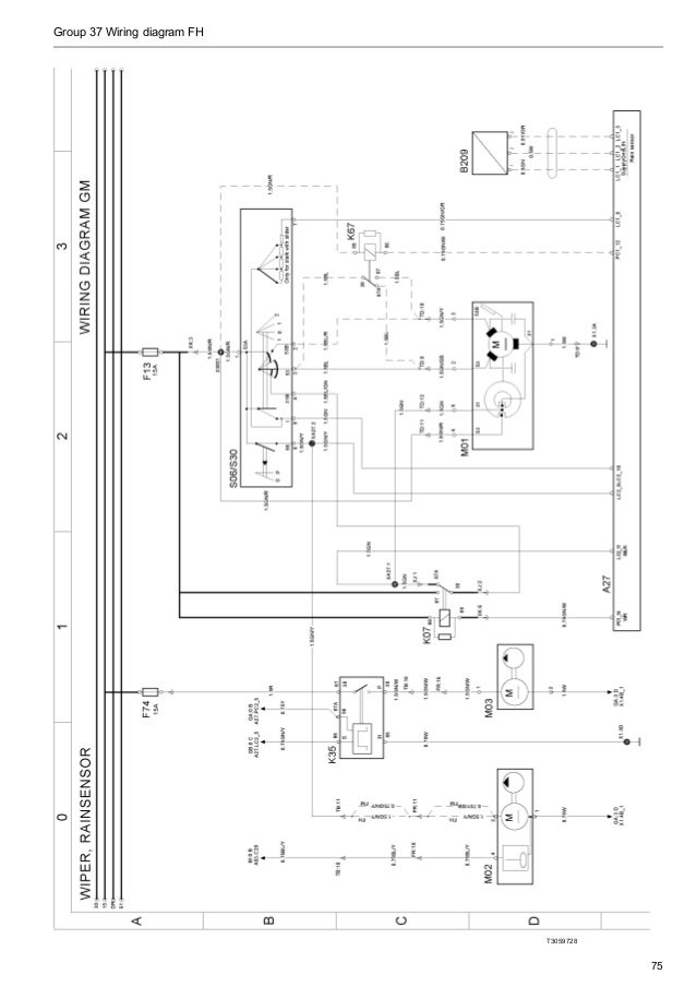 volvo fm 400 wiring diagram wiring diagram g9 Volvo FM 16 400 volvo fh12 version 2 wiring diagram wiring diagram volvo fm 6x6 volvo fm 400 wiring diagram